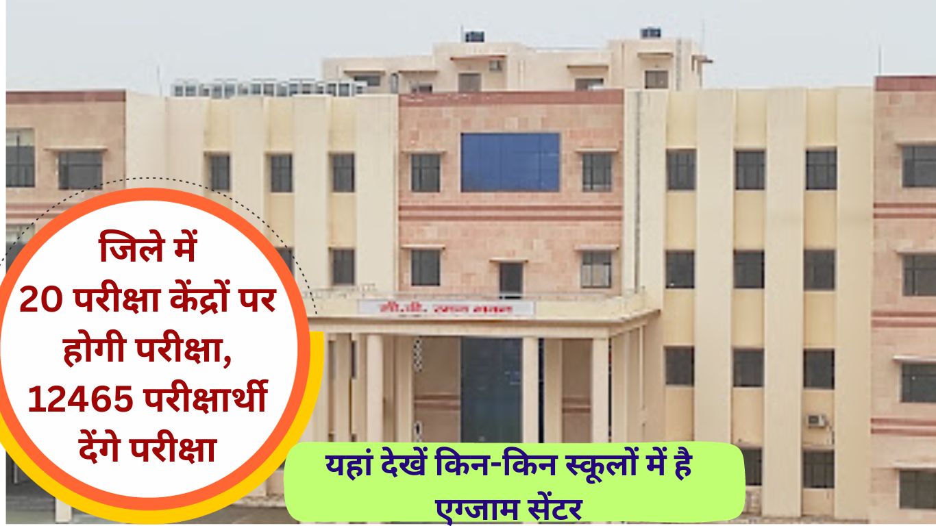 HTET Exam centre Exam will be held at 20 exam centers in jind, 12465 candidates will take the exam