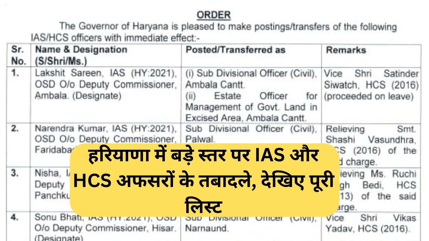 Haryana IAS Transfers Large scale transfer of IAS and HCS officers in Haryana